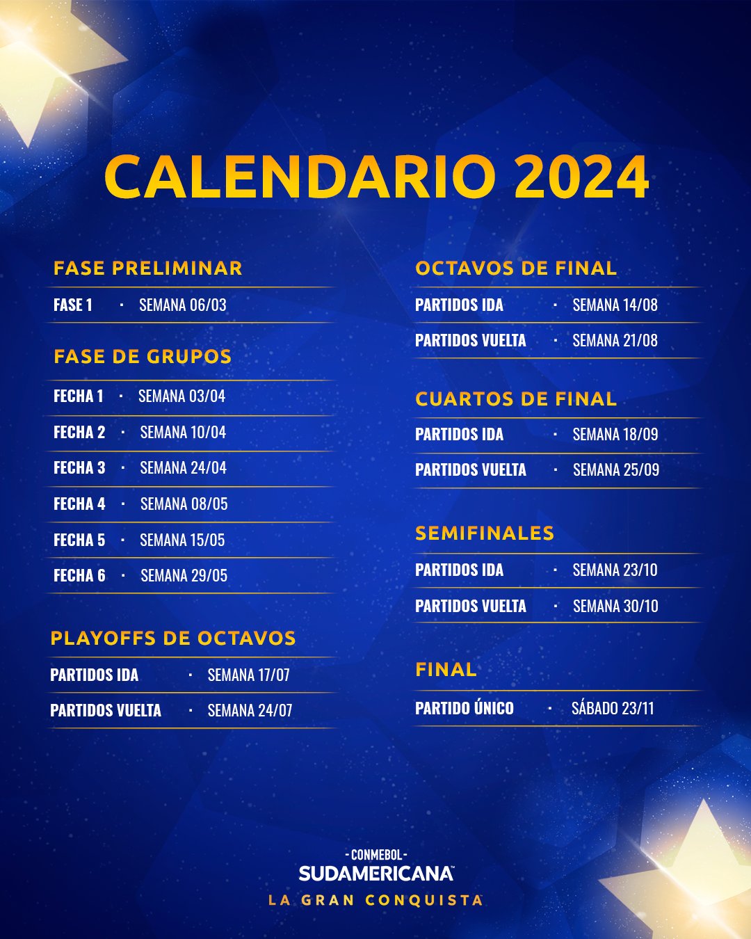Calendario Copa Sudamericana 2024 Futbol Boliviano